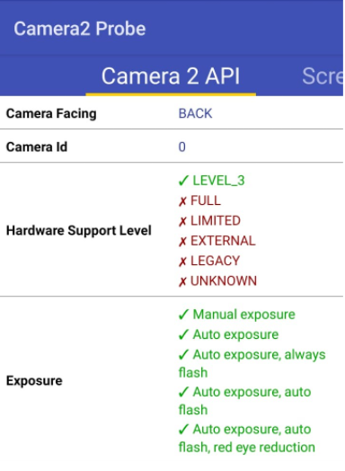 Nivel API Camera2