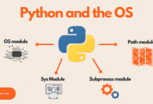 Python interactúa con Os a través de los módulos os, sys, path y subprocess