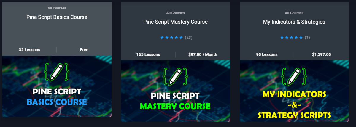 1646871186 753 5 recursos para aprender secuencias de comandos de Pine y