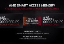 Memoria AMD Smart Access probada, comparativa