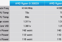 Revisión de AMD Ryzen 3600XT, 3800XT y 3900XT